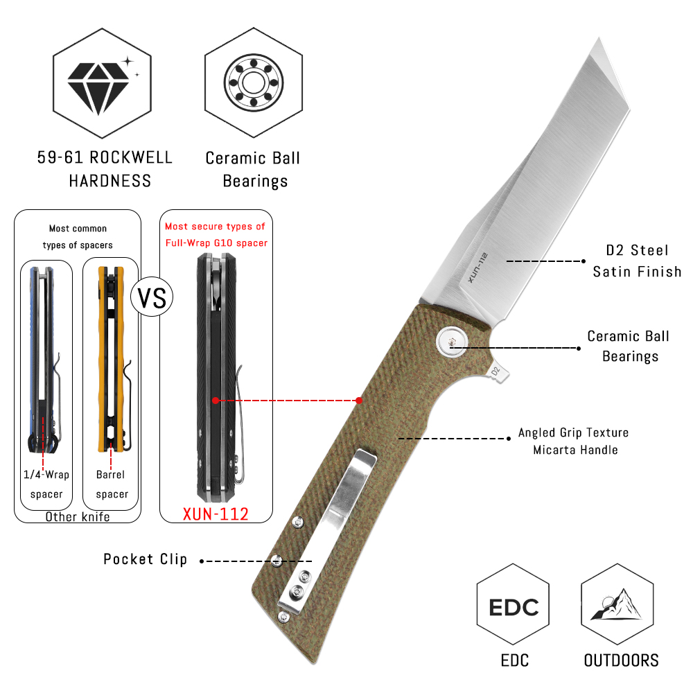 Shooziz XUN112 EDC Folding Kni – Edc Carry Clip recenzja i cena