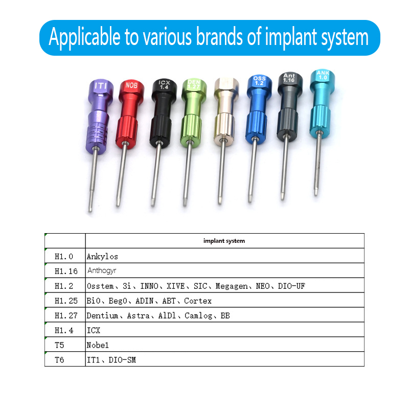 Dental Implant Screwdriver Den – Micro Screwdriver Kit recenzja i cena