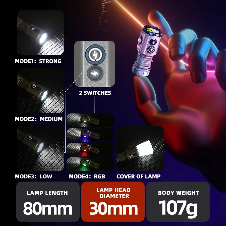 Powerful 2000LM EDC Flashlight – Edc Carry Flashlight recenzja i cena