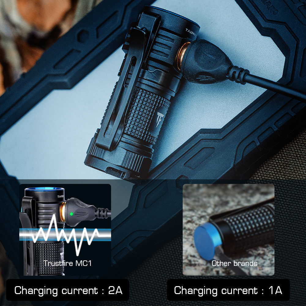Trustfire MC1 Usb Rechargeable – Edc Carry Flashlight recenzja i cena