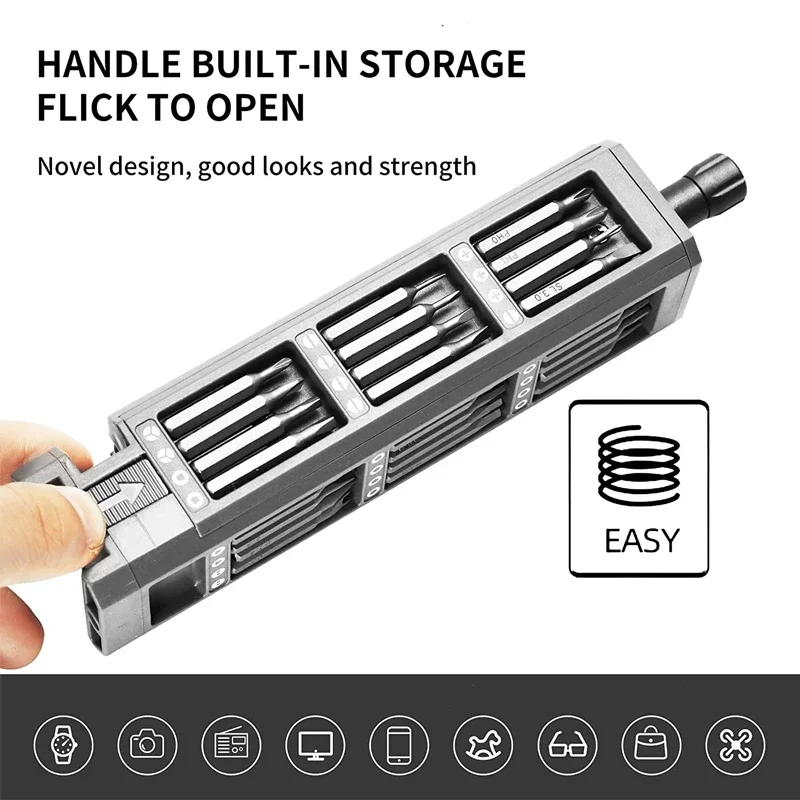 Precision Screwdriver Set 8/25 – Micro Screwdriver Kit recenzja i cena