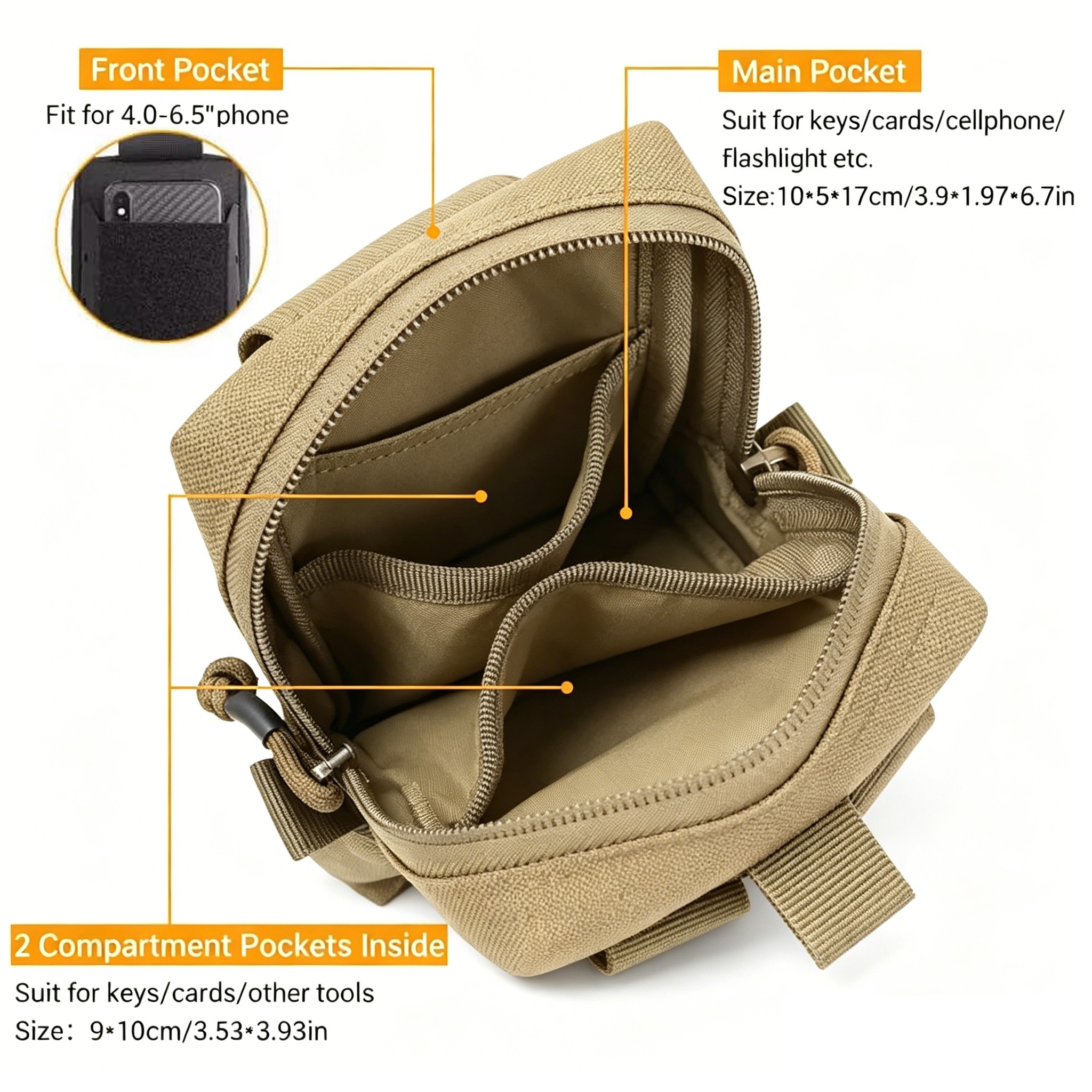 Multipurpose Tactical MOLLE ED – Edc Everyday Carry Bag recenzja i cena