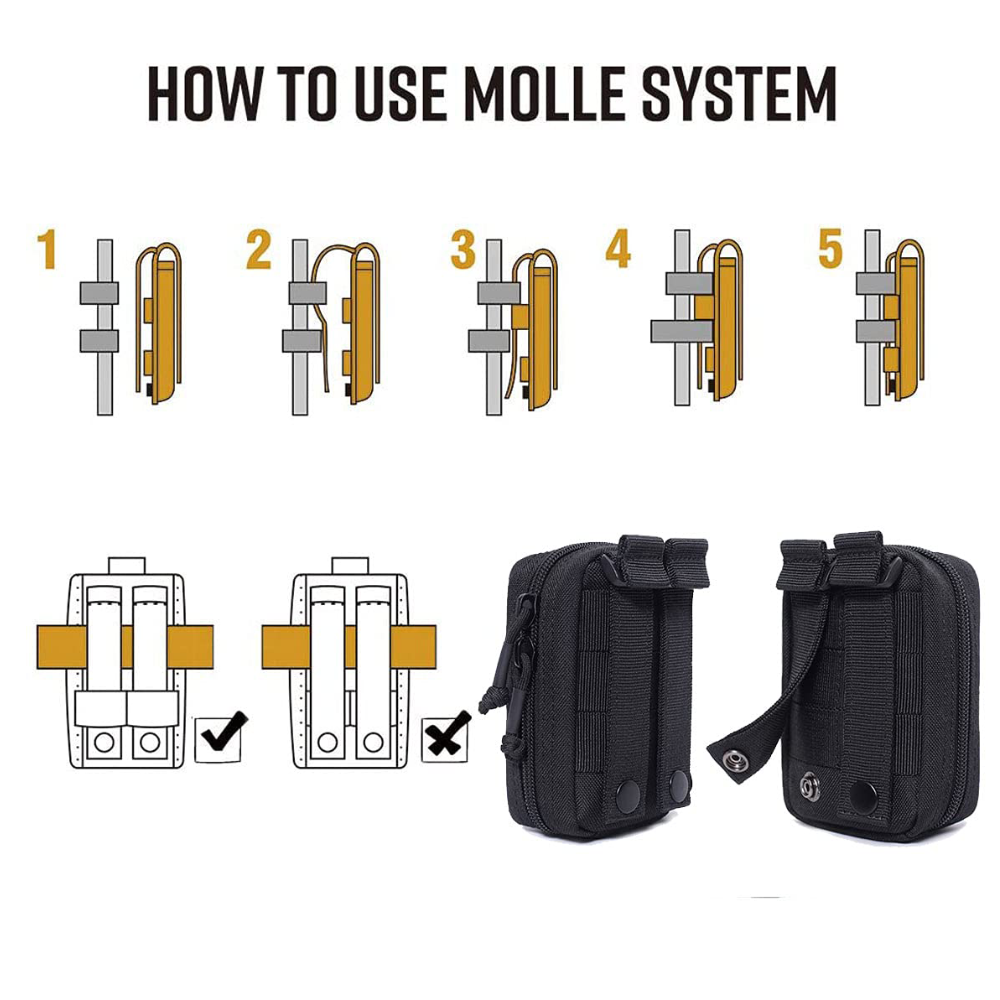 Tactical Mini Belt Pouches, Mu – Edc Carry Box recenzja i cena