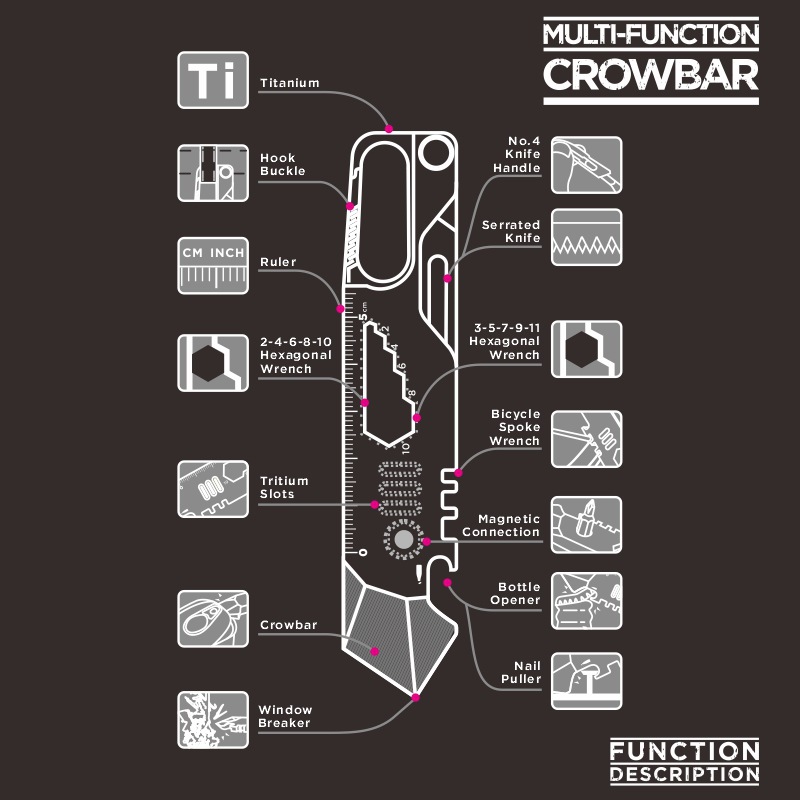 Outdoor Portable EDC Multifunc – Titanium Pry Bar recenzja i cena